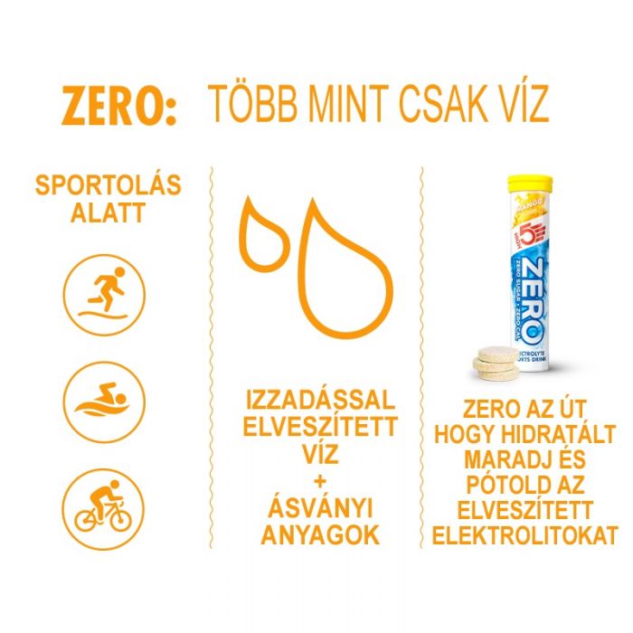 High5 ZERO Sport Mang� (20 tabletta/fiola)